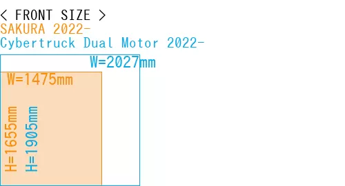 #SAKURA 2022- + Cybertruck Dual Motor 2022-